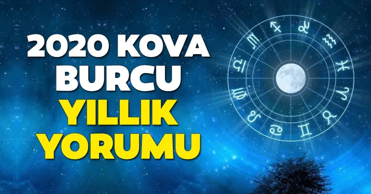 Zeynep Turan Ile 2020 Kova Burcu Yillik Yorumu Kova Burcunu 2020