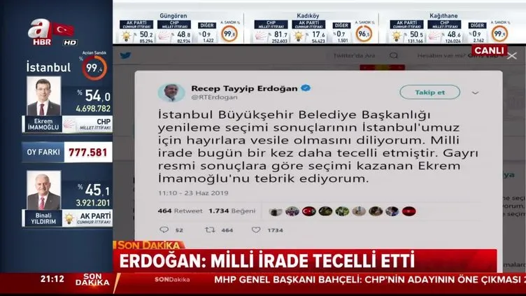 Başkan Erdoğan: