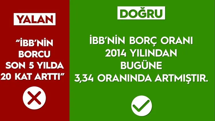 sabah