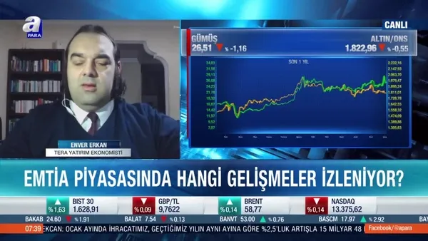 Enver Erkan: İlerleyen dönemde gümüşe olan ilgi artabilir