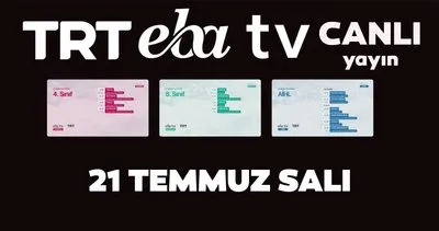 TRT EBA TV izle! 21 Temmuz 2020 Salı ’Uzaktan Eğitim’ Ortaokul, İlkokul, Lise kanalları canlı yayın | Video