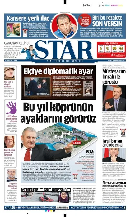 Gazete manşetleri 08-02-2013