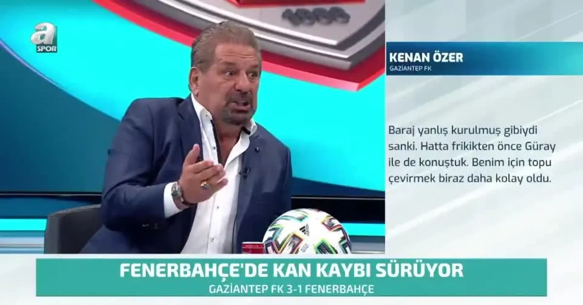 Erman Toroglu Dan Oytun Ozdogan A Baraj Elestirisi Videosunu Izle Son Dakika Haberleri