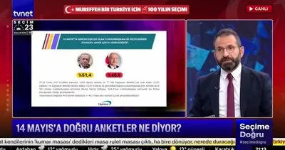 Optimar Araştırma Başkanı Hilmi Daşdemir: Tüm anketlerde Başkan Erdoğan ve AK Parti önde | Video