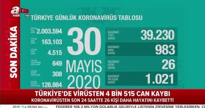 Türkiye günlük corona virüs güncel verileri açıklandı! 30 Mayıs Vaka sayısı binin altında! | Video