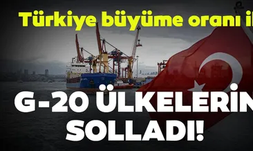 Korona olmasa % 6 büyürdük