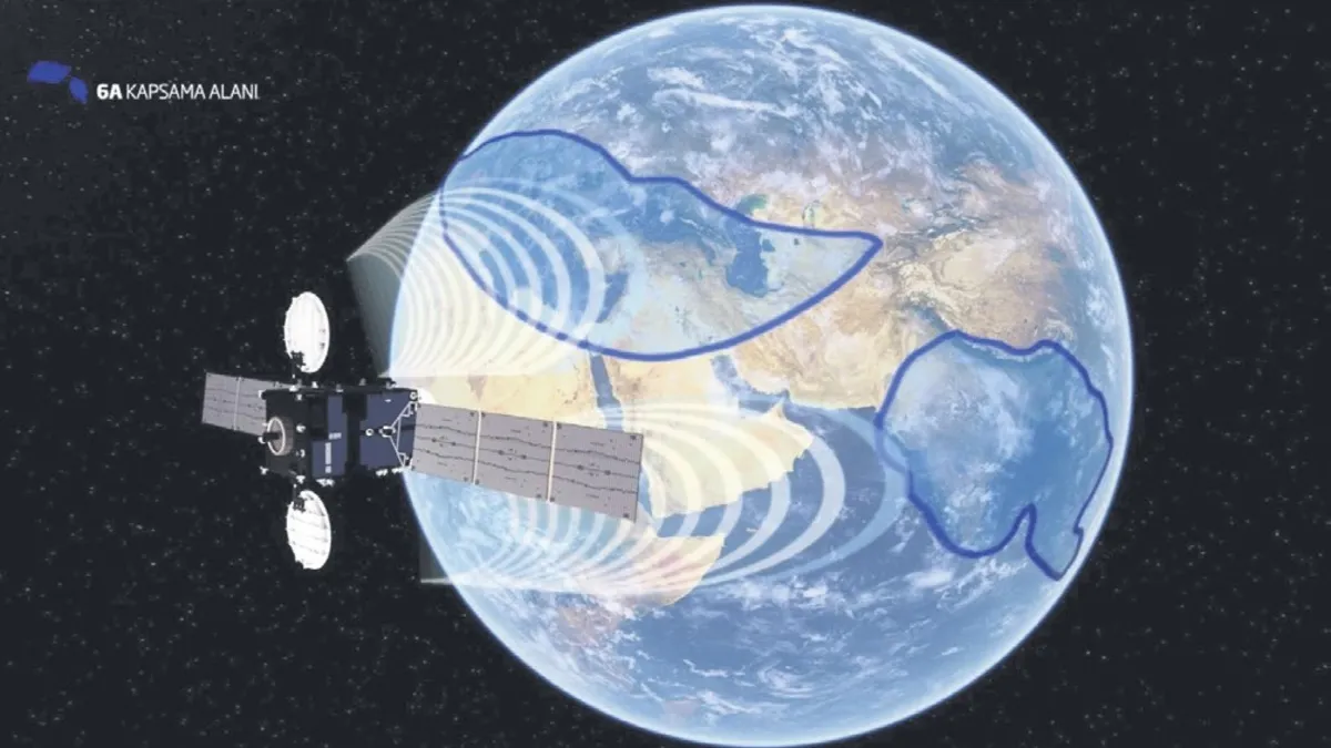 TÜRKSAT ve ROKETSAN’dan uzayda işbirliği