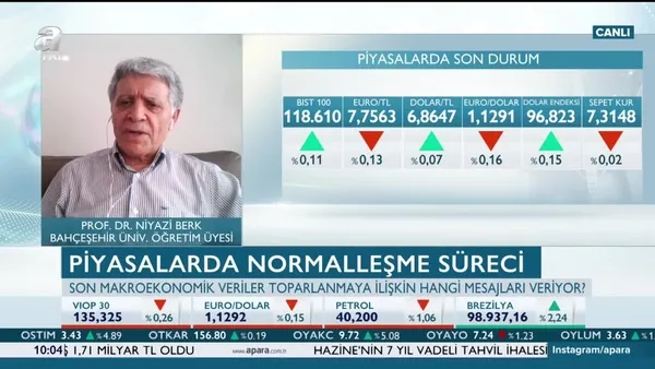 Berk: Alınan önlemlerle Türkiye ekonomisinde pozitif bir etki oluştu