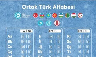 Ortak alfabede milli duruş vurgusu