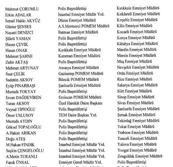 Emniyetteki yeni görevlendirmelerin tam listesi