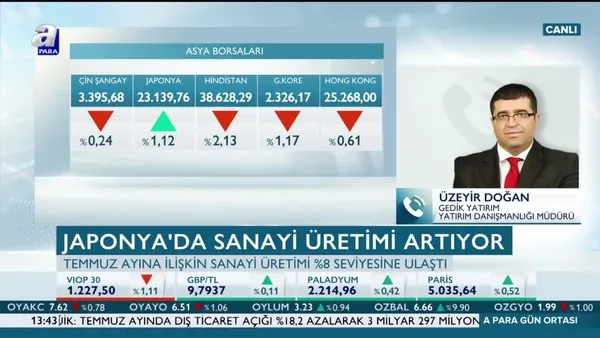 Doğan: Seçime kadar ABD-Çin arasındaki gerilim sürebilir