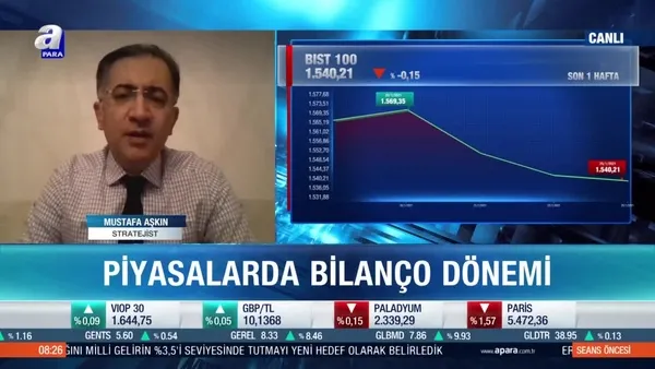 Borsa İstanbul’da bilanço döneminde hangi sektörler öne çıkabilir?