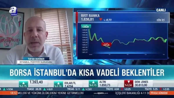 Borsa İstanbul'da banka hisseleri yeniden lokomotif olur mu?