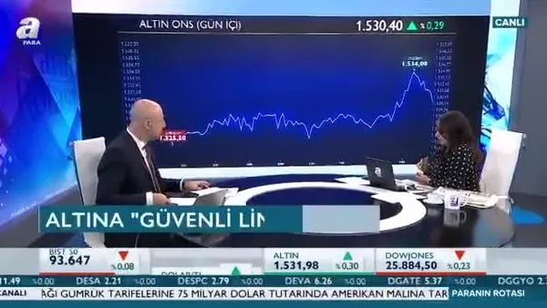 Güvenli liman altına talep arttı!