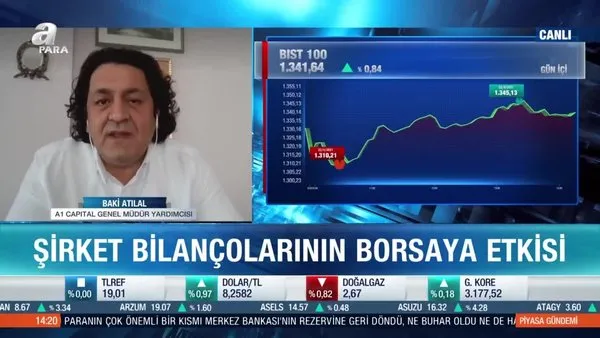 Borsa İstanbul'da hangi sektörler bilanço döneminde öne çıkabilir?