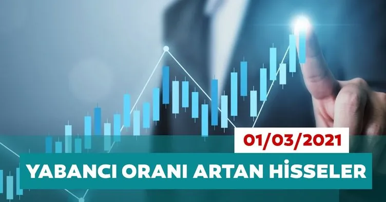 Borsa İstanbul’da yabancı oranı en çok artan hisseler 01/03/2021