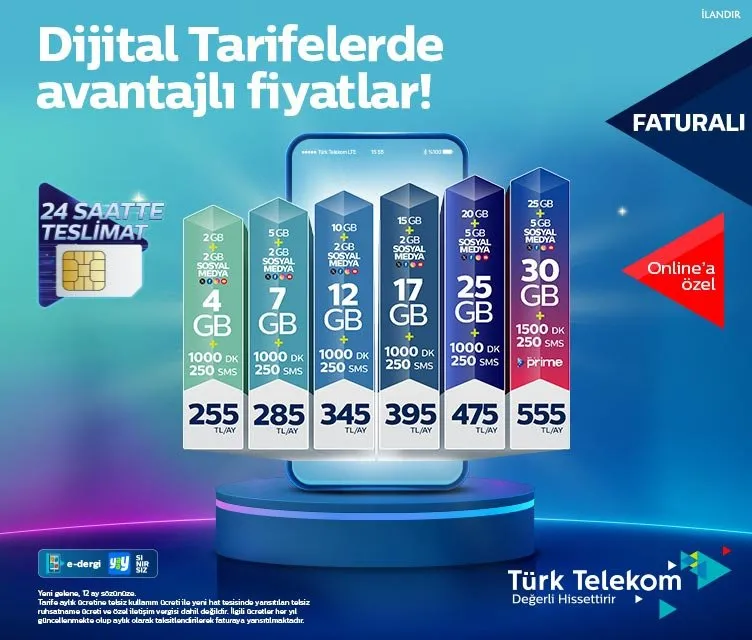 Türk Telekom // Sabah Manşet Yayını