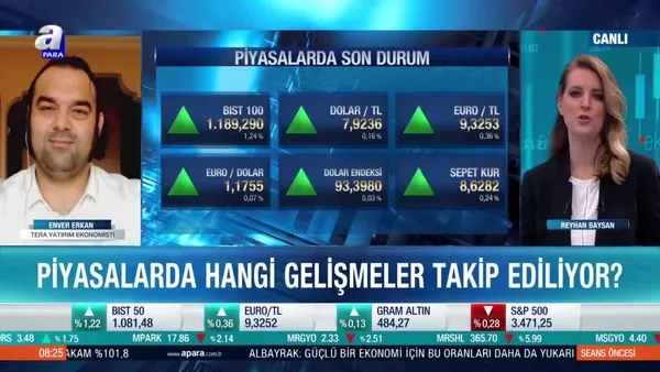 Merkez Bankası faiz artırımı yapacak mı? Faiz kararı 22 Ekim’de gelecek