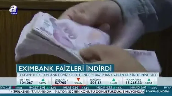 Türk Eximbank faizleri indirdi