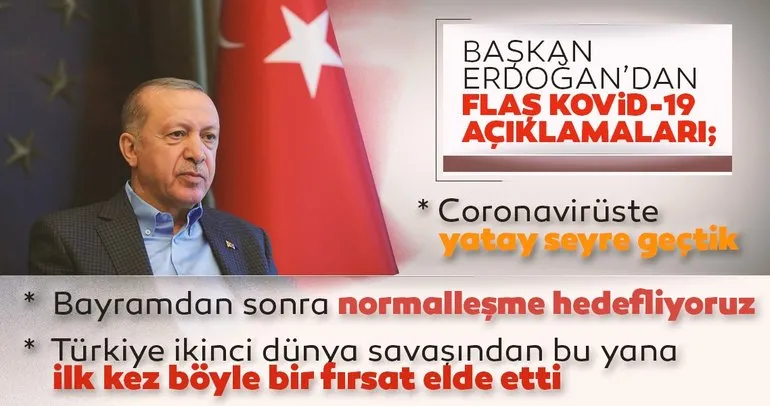 SON DAKİKA: Başkan Erdoğan’dan flaş açıklama! Coronavirüste yatay seyre geçmeye başladık, bayram sonrası normalleşme hedefliyoruz