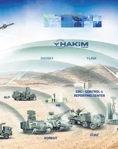 Gök Vatan için dev anlaşma