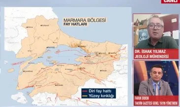 Marmara kapalı bir kutu! Jeoloji mühendisi Yılmaz'dan flaş açıklama: İstanbul'da büyük deprem bekleniyor mu? #istanbul