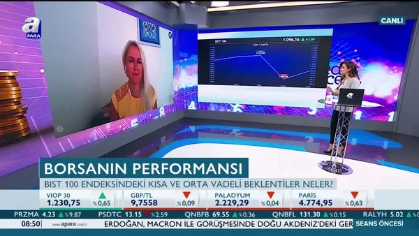 Stratejist Yeliz Karabulut: Bankacılık tarafı oldukça ucuz kalıyor