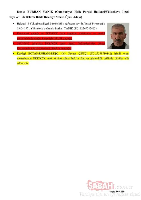 İşte CHP, Saadet Partisi ve İYİ Parti'nin PKK ile bağlantılı adayları!