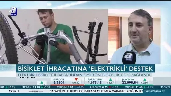 Bisiklet ihracatına elektrikli destek