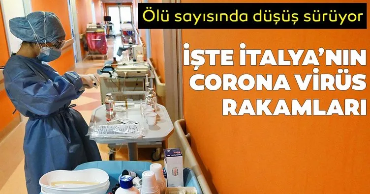 Corona virüsü son dakika haberleri: İtalya’da corona virüsten hayatını kaybedenlerin sayısı son 24 saatte 542 artarak 17 bin 669’a yükseldi