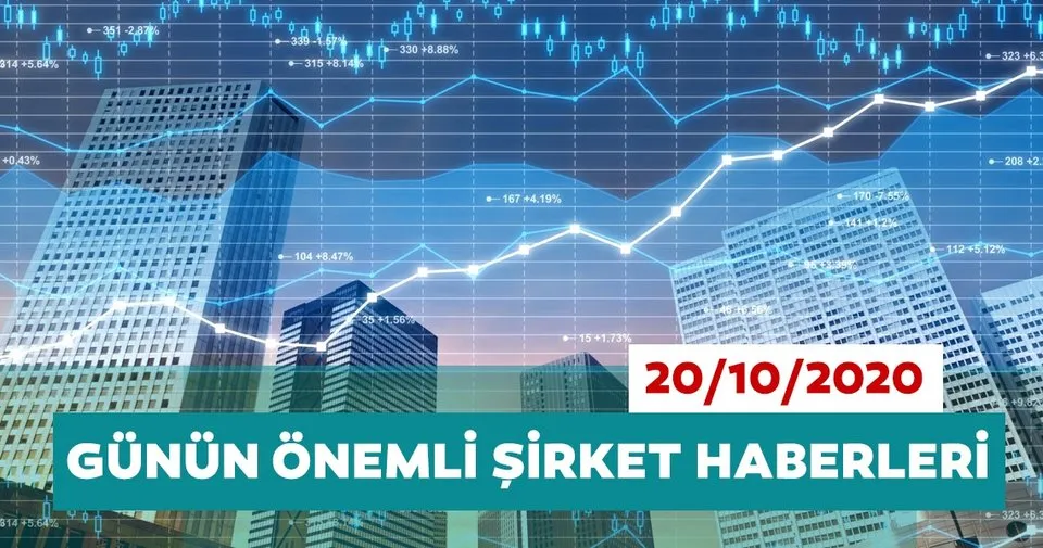 Borsa Istanbul Da Gunun One Cikan Sirket Haberleri Ve Tavsiyeleri 20 10 2020 Haberler Haberleri