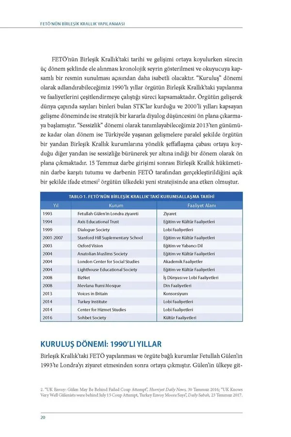 FETÖ'nün İngiltere yapılanması deşifre edildi