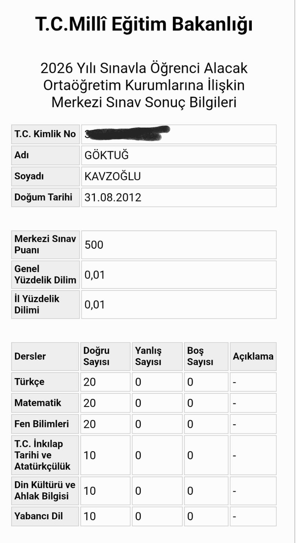 bursali-goktug-kavzoglu-basarisinin-sirri-planli-calisma-eksiklerimi-tespit-ettim-basardim-1783687299135.jpg