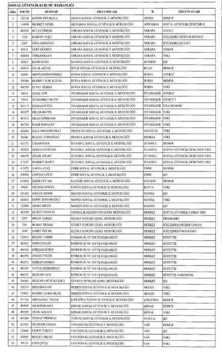 24 Aralık 2017 kamudan ihraç edilenlerin tam listesi