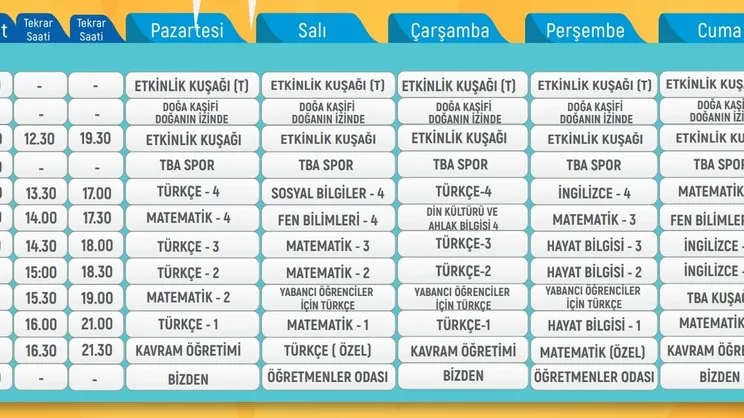 TRT EBA TV izle! (16 Şubat Salı) Ortaokul, İlkokul, Lise ders tekrarları... EBA TV ders programı