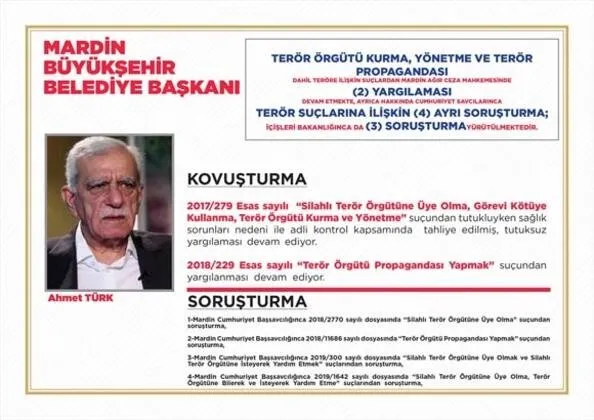 İçişleri Bakanlığı açıkladı! İşte HDP'li Diyarbakır, Van ve Mardin Büyükşehir Belediye Başkanlarının görevden alınma gerekçeleri