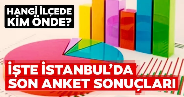 Son dakika haberi: Seçim anketlerinde son durum! İşte 31 Mart için son seçim anketi...