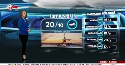 İstanbul hava durumu! 25 Kasım 2019 Pazartesi Meteoroloji’den son dakika şiddetli yağış uyarısı!