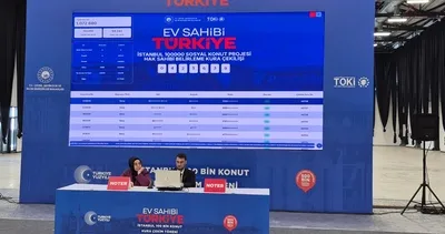 Nefesler tutuldu, %60’dan fazlası çekildi: İstanbul TOKİ kuraları sürüyor....