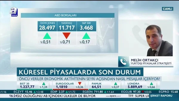 Yurtdışı Piyasalar Stratejisti Melih Ortakçı: ABD seçimleri öncesi dalgalanmalar yaşanabilir