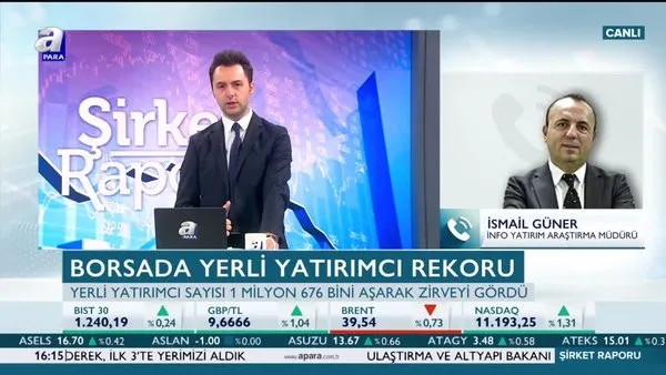 Borsa İstanbul yükselecek mi? İsmail Güner: 1075 seviyesinin üzerinde kalınması yükselişe işaret ediyor