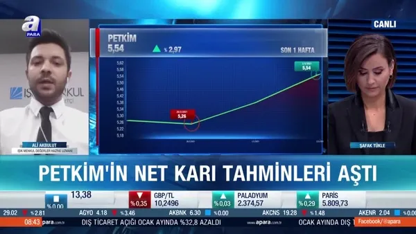 Ali Akbulut: Borsa İstanbul'da ulaştırma sektörü ön planda olabilir