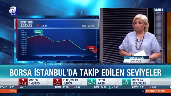 Ekonomist Belgin Maviş: Borsa İstanbul’da bayram etkisi görülüyor