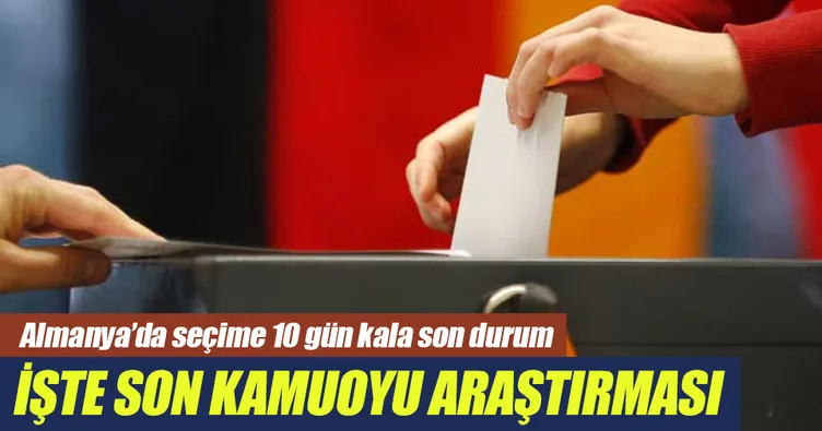 Almanya’da son kamuoyu araştırması