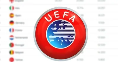 ÜLKE PUANI SIRALAMASI SON DURUM: Türkiye UEFA ülkeler sıralamasında kaçıncı sırada, kaç puanı var?