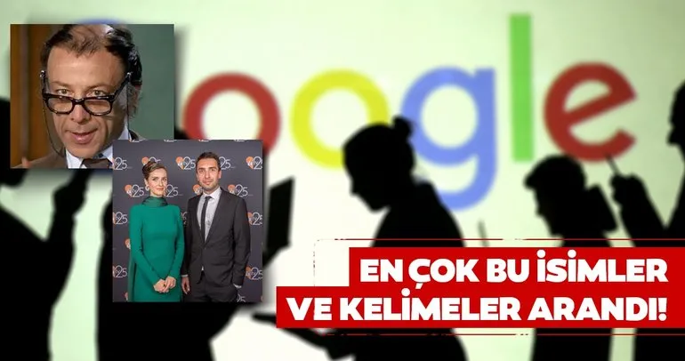 Tüm dünya ve Türkiye Google’da bunları arıyor!