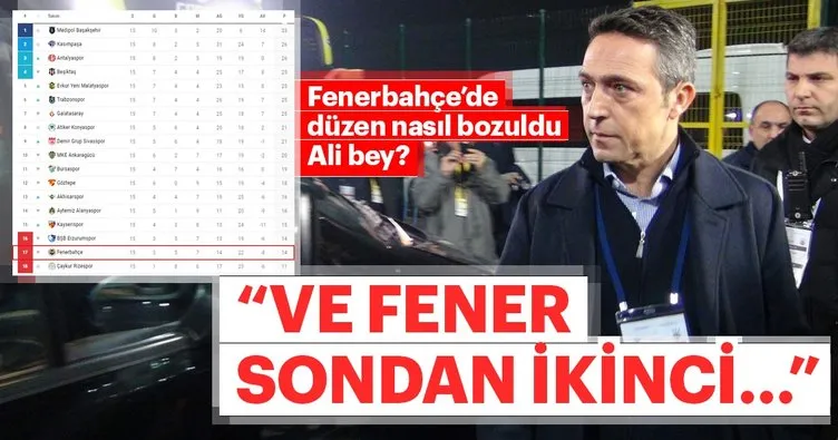 Fenerbahçe’de düzen nasıl bozuldu Ali bey?