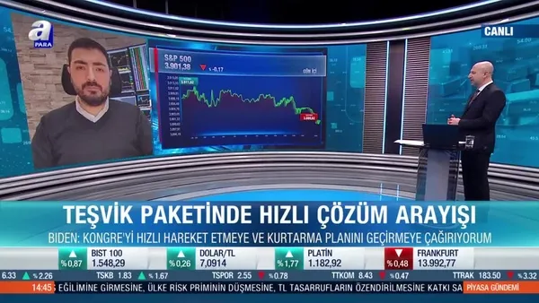 Soner Kuru: Teşvik paketi büyük ölçüde fiyatlandı