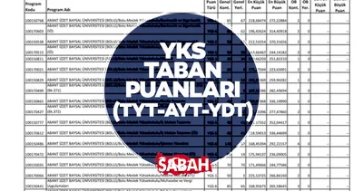 YKS TABAN PUANLARI VE BÖLÜMLER 2 ve 4 yıllık | YKS tercihleri ne zaman, nasıl yapılacak?