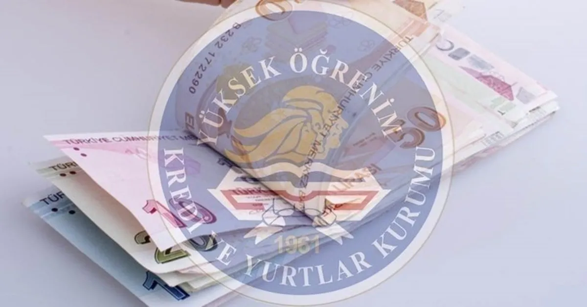 Kyk Yurt Ve Burs Basvurulari Ne Zaman Gerceklestirilecek Basvuru Sartlari Neler 2020 2021 Kyk Yurt Basvuru Tarihleri Egitim Haberleri
